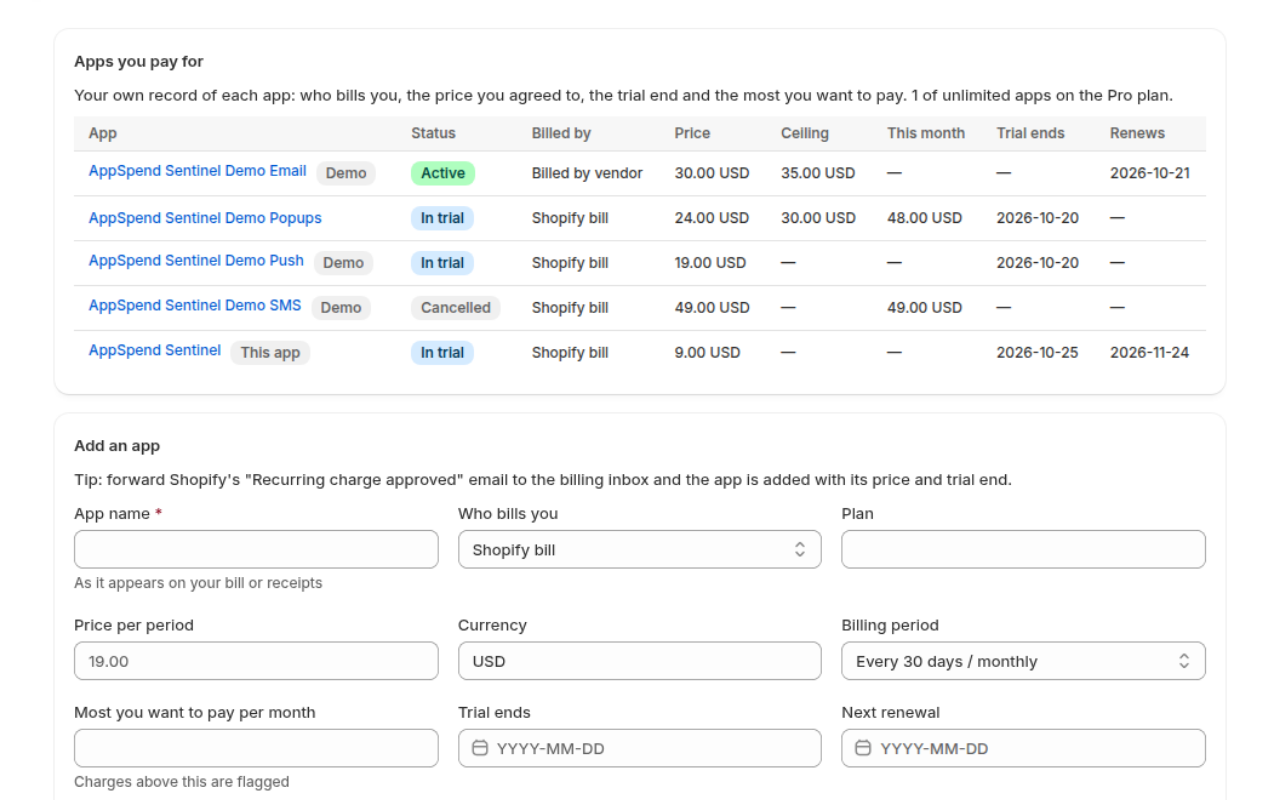 The app register with trial ends, renewals and ceilings